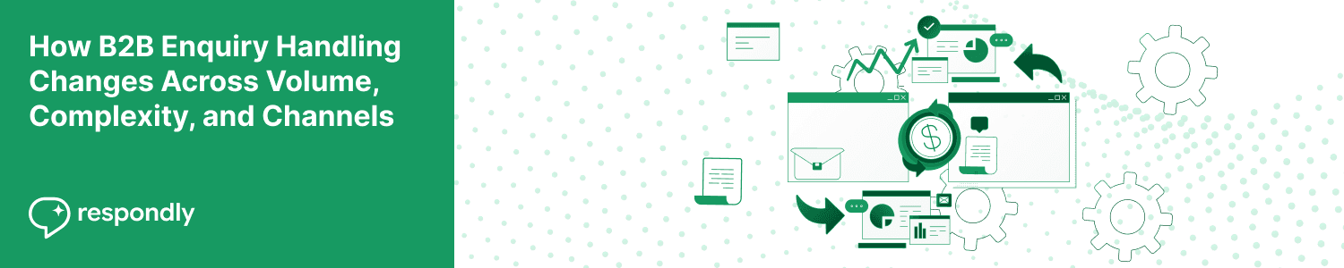 How B2B Enquiry Handling Changes Across Volume, Complexity, and Channels
